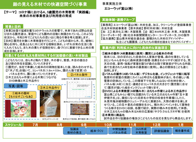 エコーウッド富山株式会社